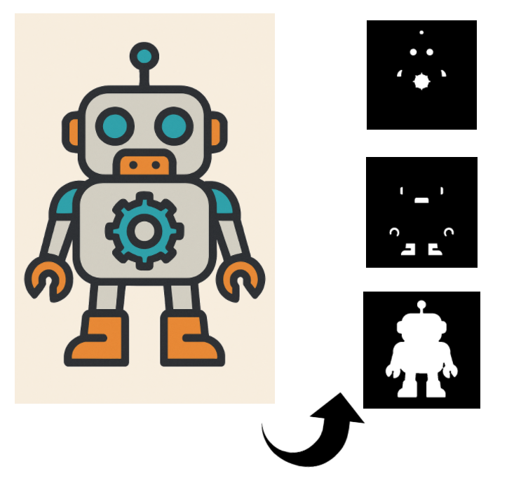 Multi-color stencil example 1