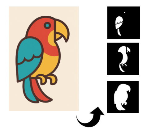 Multi-color stencil example 2